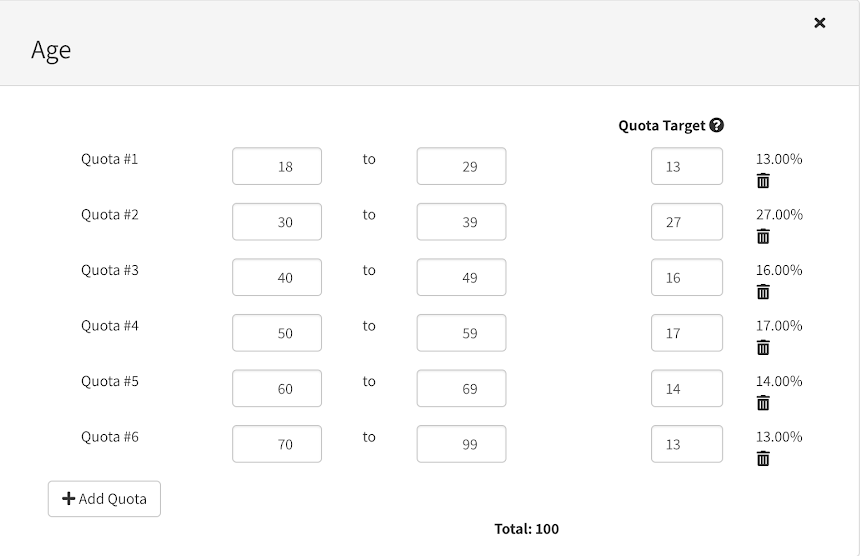 Screenshot showing the age quota settings in Prime Panels with percentage distributions across different age brackets matching U.S. Census proportions