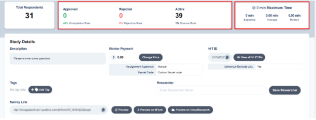 Dashboard statistics dropdown showing study metrics including completion times, approval rates, and bounce rate