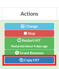 Screenshot showing the Copy HIT button in the Actions section of the CloudResearch dashboard